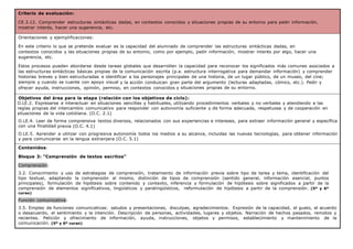 Criterio de evaluación:
CE.3.12. Comprender estructuras sintácticas dadas, en contextos conocidos y situaciones propias de su entorno para pedir información,
mostrar interés, hacer una sugerencia, etc.
Orientaciones y ejemplificaciones:
En este criterio lo que se pretende evaluar es la capacidad del alumnado de comprender las estructuras sintácticas dadas, en
contextos conocidos y las situaciones propias de su entorno, como por ejemplo, pedir información, mostrar interés por algo, hacer una
sugerencia, etc.
Estos procesos pueden abordarse desde tareas globales que desarrollen la capacidad para reconocer los significados más comunes asociados a
las estructuras sintácticas básicas propias de la comunicación escrita (p.e. estructura interrogativa para demandar información) y comprender
historias breves y bien estructuradas e identificar a los personajes principales de una historia, de un lugar público, de un museo, del cine;
siempre y cuando se cuente con apoyo visual y la acción conduzcan gran parte del argumento (lecturas adaptadas, cómics, etc.). Pedir y
ofrecer ayuda, instrucciones, opinión, permiso, en contextos conocidos y situaciones propias de su entorno.
Objetivos del área para la etapa (relación con los objetivos de ciclo):
O.LE.2. Expresarse e interactuar en situaciones sencillas y habituales, utilizando procedimientos verbales y no verbales y atendiendo a las
reglas propias del intercambio comunicativo para responder con autonomía suficiente y de forma adecuada, respetuosa y de cooperación en
situaciones de la vida cotidiana. (O.C. 2.1)
O.LE.4. Leer de forma comprensiva textos diversos, relacionados con sus experiencias e intereses, para extraer información general y específica
con una finalidad previa (O.C. 4.1)
O.LE.5. Aprender a utilizar con progresiva autonomía todos los medios a su alcance, incluidas las nuevas tecnologías, para obtener información
y para comunicarse en la lengua extranjera (O.C. 5.1)
Contenidos:
Bloque 3: “Comprensión de textos escritos”
Comprensión:
3.2. Conocimiento y uso de estrategias de comprensión, tratamiento de información previa sobre tipo de tarea y tema, identificación del
tipo textual, adaptando la comprensión al mismo, distinción de tipos de comprensión (sentido general, información esencial, puntos
principales), formulación de hipótesis sobre contenido y contexto, inferencia y formulación de hipótesis sobre significados a partir de la
comprensión de elementos significativos, lingüísticos y paralingüísticos, reformulación de hipótesis a partir de la comprensión. (5º y 6º
curso)
Función comunicativa:
3.5. Empleo de funciones comunicativas: saludos y presentaciones, disculpas, agradecimientos. Expresión de la capacidad, el gusto, el acuerdo
o desacuerdo, el sentimiento y la intención. Descripción de personas, actividades, lugares y objetos. Narración de hechos pasados, remotos y
recientes. Petición y ofrecimiento de información, ayuda, instrucciones, objetos y permisos, establecimiento y mantenimiento de la
comunicación. (5º y 6º curso)
 
