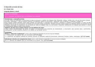6. Desarrollo curricular del área.
6.1. Primer ciclo.
Lenguaje plástico y visual.
Criterio de evaluación:
CE.1.1. Reconocer las imágenes fijas y en movimiento de su entorno.
Orientaciones y ejemplificaciones:
Con este criterio se comprobará si el alumnado es capaz de reconocer y clasificar las imágenes fijas (fotografías, dibujos, carteles, etc.) y las de movimiento (dibujos
animados, videojuegos,...) de los contextos próximos y en diferentes medios de comunicación audiovisual como, el televisor, el ordenador, la tablet, etc.
Estos procesos pueden abordarse desde tareas globales que desarrollen la capacidad para reconocer e identificar la realidad en las fotografías y a partir de ellas,
realizar dibujos en las que se secuencie una historia que le ha sido contada previamente. También se pueden realizar dibujos con diferentes grados de iconicidad de una
fotografía, comprender la secuenciación de una historia por medio de imágenes fijas y en movimientos y realizando clasificaciones de imágenes para elaborar un álbum
o composiciones plásticas a partir de las mismas.
Objetivos del área para la etapa (relación con los objetivos de ciclo):
O.EA.2. Utilizar las posibilidades del sonido, la imagen y el movimiento como elementos de representación y comunicación para expresar ideas y sentimientos,
contribuyendo con ello al equilibrio afectivo y a la relación con los demás. (OC.2.)
Contenidos:
Bloque 1: “Educación Audiovisual”: junto a cada contenido se especifica el curso en el que se trabajará.
1.1. Diferenciación de imágenes fijas y en movimiento. (1º Y 2º curso)
1.2. Clasificación de imágenes presentes en contextos próximos, en diferentes medios de comunicación audiovisual (Carteles, tablets, videojuegos…)(1º Y 2º curso)
Indicadores (relación con competencias clave): junto a cada indicador se especifica el curso en el que se trabajará.
EA.1.1.1. Reconoce las imágenes fijas y en movimiento de su entorno. (CD). (1º Y 2º curso)
 