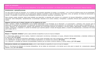 Criterio de evaluación:
CE.1.7. Iniciarse en la utilización de recursos bibliográficos, de los medios de comunicación y de internet que le sirva para crear composiciones plásticas creativas.
Orientaciones y ejemplificaciones:
Con este criterio se trata de comprobar, en un contexto de una expresión espontánea (el interés y la curiosidad) y en un clima de confianza acerca de sus posibilidades,
si el alumnado es capaz de incorporar en sus producciones plásticas lo percibido a través de diferentes instrumentos, como, por ejemplo, los medios de comunicación e
internet, y lo estudiado a través de recursos bibliográficos sencillos de pintores, escultores, compositores, etc.
Estos procesos pueden abordarse desde tareas globales que desarrollan la capacidad para iniciarse en la utilización de recursos bibliográficos e internet para buscar
información sobre bibliografías, representaciones de personajes relevantes de la cultura andaluza, monográficos y pequeños artículos para publicarlos en diferentes
medios.
Objetivos del área para la etapa (relación con los objetivos de ciclo):
O.EA.1. Conocer y utilizar las posibilidades de los medios audiovisuales y las tecnologías de la información y la comunicación y utilizarlos como recursos para la
observación, la búsqueda de información y la elaboración de producciones propias, ya sea de forma autónoma o en combinación con otros medios y materiales.(OC.1.)
O.EA.4. Reconocer las manifestaciones artísticas más relevantes de la Comunidad autónoma de Andalucía y de otros pueblos, desarrollando actitudes de valoración,
respeto, conservación y adoptando un sentido de identidad que le permita plasmar a través del lenguaje plástico y musical las interpretaciones y emociones del mundo
que le rodea. (OC.5.)
Contenidos:
Bloque 2: “Expresión Artística”: junto a cada contenido se especifica el curso en el que se trabajará.
2.2. Producciones plásticas de forma creativa, mediante la observación de entornos, individuales o en grupo, utilizando técnicas elementales y materiales cotidianos de
su entorno. (1º Y 2º curso)
2.8. Iniciación en el manejo de información bibliográfica y de las nuevas tecnologías para crear composiciones creativas. (2º curso)
2.10. Identificación de algunos autores de obras artísticas significativas y/o cercanas de su entorno. (2º curso)
2.16. Valoración y curiosidad por descubrir las posibilidades artísticas que nos ofrece el entorno histórico y cultural andaluz. (1º Y 2º curso)
Indicadores (relación con competencias clave): junto a cada indicador se especifica el curso en el que se trabajará.
EA.1.7.1. Se inicia en la utilización de recursos bibliográficos, de los medios de comunicación y de internet que le sirva para la creación de composiciones plásticas
creativas. (CD). (1º Y 2º curso)
 
