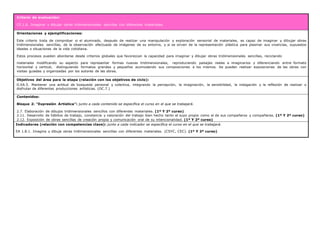 Criterio de evaluación:
CE.1.8. Imaginar y dibujar obras tridimensionales sencillas con diferentes materiales.
Orientaciones y ejemplificaciones:
Este criterio trata de comprobar si el alumnado, después de realizar una manipulación y exploración sensorial de materiales, es capaz de imaginar y dibujar obras
tridimensionales sencillas, de la observación efectuada de imágenes de su entorno, y si se sirven de la representación plástica para plasmar sus vivencias, supuestos
ideales o situaciones de la vida cotidiana.
Estos procesos pueden abordarse desde criterios globales que favorezcan la capacidad para imaginar y dibujar obras tridimensionales sencillas, reciclando
materiales modificando su aspecto para representar formas nuevas tridimensionales, reproduciendo paisajes reales e imaginarios y diferenciando entre formato
horizontal y vertical, distinguiendo formatos grandes y pequeños acomodando sus composiciones a los mismos. Se pueden realizar exposiciones de las obras con
visitas guiadas y organizadas por los autores de las obras.
Objetivos del área para la etapa (relación con los objetivos de ciclo):
O.EA.5. Mantener una actitud de búsqueda personal y colectiva, integrando la percepción, la imaginación, la sensibilidad, la indagación y la reflexión de realizar o
disfrutar de diferentes producciones artísticas. (OC.7.)
Contenidos:
Bloque 2: “Expresión Artística”: junto a cada contenido se especifica el curso en el que se trabajará.
2.7. Elaboración de dibujos tridimensionales sencillos con diferentes materiales. (1º Y 2º curso)
2.11. Desarrollo de hábitos de trabajo, constancia y valoración del trabajo bien hecho tanto el suyo propio como el de sus compañeros y compañeras. (1º Y 2º curso)
2.12. Exposición de obras sencillas de creación propia y comunicación oral de su intencionalidad. (1º Y 2º curso)
Indicadores (relación con competencias clave): junto a cada indicador se especifica el curso en el que se trabajará.
EA 1.8.1. Imagina y dibuja obras tridimensionales sencillas con diferentes materiales. (CSYC, CEC). (1º Y 2º curso)
 