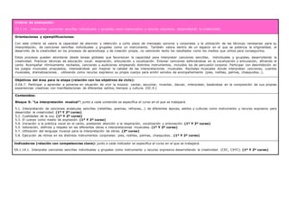Criterio de evaluación:
CE.1.14. Interpretar canciones sencillas individuales y grupales como instrumento y recurso expresivo, desarrollando la creatividad.
Orientaciones y ejemplificaciones:
Con este criterio se valora la capacidad de atención y retención a corto plazo de mensajes sonoros y corporales y la utilización de las técnicas necesarias para su
interpretación, de canciones sencillas individuales y grupales como un instrumento. También valora dentro de un espacio en el que se potencia la originalidad, el
desarrollo de la creatividad en los procesos de aprendizaje y de creación propia, no valorando tanto los resultados como los medios que utiliza para conseguirlos.
Estos procesos pueden abordarse desde tareas globales que favorezcan la capacidad para interpretar canciones sencillas, individuales y grupales, desarrollando la
creatividad. Practicar técnicas de educación vocal: respiración, articulación y vocalización. Entonar canciones esforzándose en la vocalización y articulación, afinando el
canto. Acompañar rítmicamente recitados, canciones y audiciones empleando distintos instrumentos, incluidos los de percusión corporal. Participar con desinhibición en
los juegos musicales propuestos, interesándose por mejorar la calidad de las interpretaciones musicales. Recitales musicales donde interpretan canciones, cuentos
musicales, dramatizaciones… utilizando como recurso expresivo su propio cuerpo para emitir sonidos de acompañamiento (pies, rodillas, palmas, chasquidos…).
Objetivos del área para la etapa (relación con los objetivos de ciclo):
O.EA.7. Participar y aprender a ponerse en situación de vivir la música: cantar, escuchar, inventar, danzar, interpretar, basándose en la composición de sus propias
experiencias creativas con manifestaciones de diferentes estilos, tiempos y cultura. (OC.9.)
Contenidos:
Bloque 5: “La interpretación musical”: junto a cada contenido se especifica el curso en el que se trabajará.
5.1. Interpretación de canciones andaluzas sencillas (retahílas, poemas, refranes,…) de diferentes épocas, estilos y culturas como instrumento y recurso expresivo para
desarrollar la creatividad. (1º Y 2º curso)
5.2. Cualidades de la voz. (1º Y 2º curso)
5.3. El cuerpo como medio de expresión. (1º Y 2º curso)
5.4. Iniciación a la práctica vocal en el canto, prestando atención a la respiración, vocalización y entonación. (1º Y 2º curso)
5.5. Valoración, disfrute y respeto en las diferentes obras e interpretaciones musicales. (1º Y 2º curso)
5.7. Utilización del lenguaje musical para la interpretación de obras. (2º curso)
5.8. Ejecución de ritmos en los distintos instrumentos corporales: pies, rodillas, palmas, chasquidos….(1º Y 2º curso)
Indicadores (relación con competencias clave): junto a cada indicador se especifica el curso en el que se trabajará.
EA.1.14.1. Interpreta canciones sencillas individuales y grupales como instrumento y recurso expresivo desarrollando la creatividad. (CEC, CSYC). (1º Y 2º curso)
 