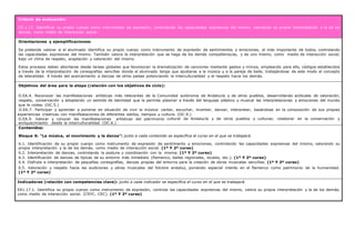 Criterio de evaluación:
CE.1.17. Identificar su propio cuerpo como instrumento de expresión, controlando las capacidades expresivas del mismo, valorando su propia interpretación y la de los
demás, como medio de interacción social.
Orientaciones y ejemplificaciones:
Se pretende valorar si el alumnado identifica su propio cuerpo como instrumento de expresión de sentimientos y emociones, el más importante de todos, controlando
las capacidades expresivas del mismo. También valora la interpretación que se haga de los demás compañeros/as, y de uno mismo, como medio de interacción social,
bajo un clima de respeto, aceptación y valoración del mismo.
Estos procesos deben abordarse desde tareas globales que favorezcan la dramatización de canciones mediante gestos y mimos, empleando para ello, códigos establecidos
a través de la interpretación de coreografías sencillas donde el alumnado tenga que ajustarse a la música y a la pareja de baile, trabajándose de este modo el concepto
de lateralidad. A través del acercamiento a danzas de otros países potenciando la interculturalidad y el respeto hacia los demás.
Objetivos del área para la etapa (relación con los objetivos de ciclo):
O.EA.4. Reconocer las manifestaciones artísticas más relevantes de la Comunidad autónoma de Andalucía y de otros pueblos, desarrollando actitudes de valoración,
respeto, conservación y adoptando un sentido de identidad que le permita plasmar a través del lenguaje plástico y musical las interpretaciones y emociones del mundo
que le rodea. (OC.5.)
O.EA.7. Participar y aprender a ponerse en situación de vivir la música: cantar, escuchar, inventar, danzar, interpretar, basándose en la composición de sus propias
experiencias creativas con manifestaciones de diferentes estilos, tiempos y cultura. (OC.9.)
O.EA.9. Valorar y conocer las manifestaciones artísticas del patrimonio cultural de Andalucía y de otros pueblos y culturas; colaborar en la conservación y
enriquecimiento desde la interculturalidad. (OC.6.)
Contenidos:
Bloque 6: “La música, el movimiento y la danza”: junto a cada contenido se especifica el curso en el que se trabajará.
6.1. Identificación de su propio cuerpo como instrumento de expresión de sentimiento y emociones, controlando las capacidades expresivas del mismo, valorando su
propia interpretación y la de los demás, como medio de interacción social. (1º Y 2º curso)
6.2. Interpretación de danzas, controlando la postura y coordinación con la misma. (1º Y 2º curso)
6.3. Identificación de danzas de típicas de su entorno más inmediato (flamenco, bailes regionales, locales, etc.). (1º Y 2º curso)
6.4. Disfrute e interpretación de pequeñas coreografías, danzas propias del entorno para la creación de obras musicales sencillas. (1º Y 2º curso)
6.5. Valoración y respeto hacia las audiciones y obras musicales del folclore andaluz, poniendo especial interés en el flamenco como patrimonio de la humanidad.
(1º Y 2º curso)
Indicadores (relación con competencias clave): junto a cada indicador se especifica el curso en el que se trabajará.
EA1.17.1. Identifica su propio cuerpo como instrumento de expresión, controla las capacidades expresivas del mismo, valora su propia interpretación y la de los demás,
como medio de interacción social. (CSYC, CEC). (1º Y 2º curso)
 