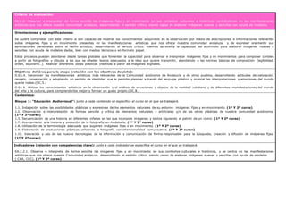 Criterio de evaluación:
CE.2.2. Observar e interpretar de forma sencilla las imágenes fijas y en movimiento en sus contextos culturales e históricos, centrándonos en las manifestaciones
artísticas que nos ofrece nuestra comunidad andaluza, desarrollando el sentido crítico, siendo capaz de elaborar imágenes nuevas y sencillas con ayuda de modelos.
Orientaciones y ejemplificaciones:
Se quiere comprobar con este criterio si son capaces de mostrar los conocimientos adquiridos en la observación por medio de descripciones e informaciones relevantes
sobre imágenes fijas y en movimiento presentes en las manifestaciones artísticas que nos ofrece nuestra comunidad andaluza y de expresar oralmente sus
apreciaciones personales sobre el hecho artístico, desarrollando el sentido crítico. Además se evalúa la capacidad del alumnado para elaborar imágenes nuevas y
sencillas con ayuda de modelos dados, bien con medios técnicos o en formato papel.
Estos procesos pueden abordarse desde tareas globales que fomenten la capacidad para observar e interpretar imágenes fijas y en movimientos para componer carteles
a partir de fotografías y dibujos a los que se añaden textos adecuados a la idea que quiere transmitir, atendiendo a las normas básicas de composición (legibilidad,
orden, equilibrio…). Realizar diferentes obras plásticas creativas a partir de imágenes digitales.
Objetivos del área para la etapa (relación con los objetivos de ciclo):
O.EA.4. Reconocer las manifestaciones artísticas más relevantes de la Comunidad autónoma de Andalucía y de otros pueblos, desarrollando actitudes de valoración,
respeto, conservación y adoptando un sentido de identidad que le permita plasmar a través del lenguaje plástico y musical las interpretaciones y emociones del mundo
que le rodea.(OC.5.)
O.EA.6. Utilizar los conocimientos artísticos en la observación y el análisis de situaciones y objetos de la realidad cotidiana y de diferentes manifestaciones del mundo
del arte y la cultura, para comprenderlos mejor y formar un gusto propio.(OC.8.)
Contenidos:
Bloque 1: “Educación Audiovisual”: junto a cada contenido se especifica el curso en el que se trabajará.
1.1. Indagación sobre las posibilidades plásticas y expresivas de los elementos naturales de su entorno: imágenes fijas y en movimiento. (1º Y 2º curso)
1.2. Observación e interpretación de formas sencilla y crítica de elementos naturales y artificiales y/o de las obras plásticas de nuestra comunidad autónoma.
(1º Y 2º curso)
1.3. Secuenciación de una historia en diferentes viñetas en las que incorpore imágenes y textos siguiendo el patrón de un cómic. (1º Y 2º curso)
1.7. Acercamiento a la historia y evolución de la fotografía en Andalucía. (1º Y 2º curso)
1.8. Utilización de la terminología adecuada que sugieren imágenes fijas o en movimiento. (1º Y 2º curso)
1.9. Elaboración de producciones plásticas utilizando la fotografía con intencionalidad comunicativa. (1º Y 2º curso)
1.10. Valoración y uso de las nuevas tecnologías de la información y comunicación de forma responsable para la búsqueda, creación y difusión de imágenes fijas.
(1º Y 2º curso)
Indicadores (relación con competencias clave): junto a cada indicador se especifica el curso en el que se trabajará.
EA.2.2.1. Observa e interpreta de forma sencilla las imágenes fijas y en movimiento en sus contextos culturales e históricos, y se centra en las manifestaciones
artísticas que nos ofrece nuestra Comunidad andaluza, desarrollando el sentido crítico, siendo capaz de elaborar imágenes nuevas y sencillas con ayuda de modelos.
( CAA, CEC). (1º Y 2º curso)
 