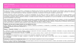 Criterio de evaluación:
CE.2.5 Distinguir diferentes texturas y el uso del espacio y del color en sus obras de forma armónica y creativa, para expresar sus ideas y pensamientos en diferentes
contextos.
Orientaciones y ejemplificaciones:
Se trata de comprobar si en la observación y manipulación de diferentes tipos de texturas han obtenido datos suficientes para establecer alguna pauta sobre sus
características, si pueden especificarlas y organizar clasificaciones elementales bien sea por semejanza, bien por oposición. De igual modo, comprueba si el alumno/a
ha interiorizado que el espacio (explorando recorridos, apreciación de distancias, comprobación de la situación de objetos o personas desde
distintas posiciones) puede ser representado y si conoce las posibilidades que nos ofrecen los colores. En definitiva, con este criterio se quiere comprobar si los
alumnos/as son capaces de servirse de los datos obtenidos en la exploración de texturas, espacio y color para realizar una obra personal, no estereotipada. Se valorará
la diversidad de soluciones dadas en diferentes contextos, la variedad de soportes utilizados y la originalidad en el uso de los materiales, así como la intencionalidad en
función del destinatario a que se dirija.
Estos procesos pueden abordarse desde tareas globales que fomenten la capacidad para distinguir las diferentes texturas y usar el espacio y el color en sus diferentes
obras creativas para expresar sus ideas, pensamientos, practicar manipulando con distintos materiales para identificar texturas tanto naturales como artificiales de su
entorno, expresando sus características con un vocabulario apropiado, diferenciar texturas gráficas y táctiles, realizando composiciones con diferentes texturas gráficas,
crear texturas táctiles en superficies blandas (plastilina, arcilla) y elaboración de Collage con diferentes texturas.
Objetivos del área para la etapa (relación con los objetivos de ciclo):
O.EA.5. Mantener una actitud de búsqueda personal y colectiva, integrando la percepción, la imaginación, la sensibilidad, la indagación y la reflexión de realizar o
disfrutar de diferentes producciones artísticas.(OC.7.)
Contenidos:
Bloque 2: “Expresión Artística”: junto a cada contenido se especifica el curso en el que se trabajará.
2.1. Elaboración creativa de producciones plásticas, mediante la observación del entorno (naturales, artificiales y artísticos), individuales o en grupo, seleccionando las
técnicas más apropiadas para su realización. (1º Y 2º curso)
2.2. Exploración de las características, elementos y materiales que las obras artísticas ofrecen y sugieren para la recreación de las mismas y creación de obras nuevas.
(1º Y 2º curso)
2.3. Utilización de las características de color y la textura para representar propiedades del entorno. (1º Y 2º curso)
2.9. Consolidación de hábitos de trabajo, constancia y valoración del trabajo bien hecho tanto el suyo propio como el de sus compañeros y compañeras.
(1º Y 2º curso)
Indicadores (relación con competencias clave): junto a cada indicador se especifica el curso en el que se trabajará.
EA.2.5.1. Es capaz de distinguir diferentes texturas y el uso del espacio y del color en sus obras de forma armónica y creativa, para expresar sus ideas y pensamientos en
diferentes contextos. (CAA, CEC). (1º Y 2º curso)
 