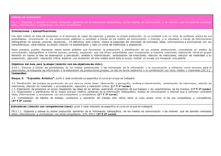 Criterio de evaluación:
CE.2.7. Organizar y planear su propia producción partiendo de la información bibliográfica, de los medios de comunicación o de internet, que les permita contrastar
ideas, informaciones y conclusiones con otros compañeros.
Orientaciones y ejemplificaciones:
Con este criterio se trata de comprobar si el alumno/a es capaz de organizar y planear su propia producción, en un contexto y en un clima de confianza acerca de sus
posibilidades, incorporando en sus producciones plásticas lo percibido a través de los medios de comunicación e internet, y lo estudiado a través de informaciones
bibliográficas de autores, pintores, escultores…. En definitiva, este criterio, evalúa la capacidad del alumnado de contrastar ideas, informaciones y conclusiones con sus
compañeros/as, para realizar su propia creación no estereotipada y bajo un clima de creatividad y aceptación.
Estos procesos pueden abordarse desde tareas globales que favorezcan la preparación y planificación de sus propias producciones, consultando en medios de
comunicación, bibliográficos e internet autores, pintores, escultores; que nos ofrece posibilidades para incorporarlas a nuestros creaciones, elaborando obras en grupos
teniendo en cuenta la fase de observación y percepción; análisis e interiorización; verbalización de intenciones; elección de intenciones; elección de materiales y su
preparación; ejecución; valoración crítica, elaborar una exposición de arte creada entre todo el grupo, montar un museo y/o inaugurar una galería.
Objetivos del área para la etapa (relación con los objetivos de ciclo):
O.EA.1. Conocer y utilizar las posibilidades de los medios audiovisuales y las tecnologías de la información y la comunicación y utilizarlos como recursos para la
observación, la búsqueda de información y la elaboración de producciones propias, ya sea de forma autónoma o en combinación con otros medios y materiales.(OC.1.)
Contenidos:
Bloque 2: “Expresión Artística”: junto a cada contenido se especifica el curso en el que se trabajará.
2.4. Planificación del proceso de producción de una obra en varias fases: observación y percepción, análisis e interiorización, verbalización de intenciones, elección de
intenciones, elección de materiales y su preparación, ejecución y valoración crítica. (1º Y 2º curso)
2.5. Elaboración de proyectos en grupo respetando las ideas de los demás, explicando el propósito de sus trabajos y las características de los mismos. (1º Y 2º curso)
2.6. Organización y planificación de su propio proceso creativo partiendo de la información bibliográfica, medios de comunicación e internet que le permitan contrastar
ideas, informaciones y conclusiones con sus compañeros y compañeras. (1º Y 2º curso)
2.9. Consolidación de hábitos de trabajo, constancia y valoración del trabajo bien hecho tanto el suyo propio como el de sus compañeros y compañeras.
(1º Y 2º curso)
Indicadores (relación con competencias clave): junto a cada indicador se especifica el curso en el que se trabajará.
EA.2.7.1. Organiza y planea su propia producción partiendo de la información bibliográfica, de los medios de comunicación o de internet, que les permita contrastar
ideas, informaciones y conclusiones con otros compañeros. (CD, CEC). (1º Y 2º curso)
 