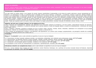 Criterio de evaluación:
CE.2.14. Conocer distintas obras musicales de nuestro patrimonio cultural del folclore andaluz expresadas a través del flamenco, participando de las obras musicales
típicas de Andalucía, desarrollando un sentimiento de identidad.
Orientaciones y ejemplificaciones:
Con este criterio se intenta valorar si son capaces de conocer algunas características fundamentales de las obras de nuestro patrimonio cultural representado por el
flamenco y su participación en ellas, no valorando tanto el resultado musical como el esfuerzo, la dedicación, la constancia, durante su ejecución. Además también se
valora si se ha desarrollado un sentimiento de identidad, de pertenencia, conociendo las raíces de nuestro patrimonio cultural andaluz. Estos procesos deben abordase
desde tareas globales donde el alumnado participe en obras musicales típicas de Andalucía a través de la realización de talleres donde se potencien los diversos palos
del flamenco andaluz, mediante el visionado de series animadas en torno al flamenco donde se conozcan las características principales mediante una metodología
lúdica, acercamiento a eventos culturales de especial relevancia como La Bienal del Flamenco e identificación del palo flamenco de su provincia como seña de identidad
propia. Tareas que requieran partir de nuestra cultura para trabajar los rasgos característicos de piezas musicales de diferentes culturas, tiempo y estilo.
Objetivos del área para la etapa (relación con los objetivos de ciclo):
O.EA.4. Reconocer las manifestaciones artísticas más relevantes de la Comunidad autónoma de Andalucía y de otros pueblos, desarrollando actitudes de valoración,
respeto, conservación y adoptando un sentido de identidad que le permita plasmar a través del lenguaje plástico y musical las interpretaciones y emociones del mundo
que le rodea. (OC.5.)
O.EA.7. Participar y aprender a ponerse en situación de vivir la música: cantar, escuchar, inventar, danzar, interpretar, basándose en la composición de sus propias
experiencias creativas con manifestaciones de diferentes estilos, tiempos y culturas.(OC.9.)
O.EA.8. Analizar las manifestaciones artísticas y sus elementos más significativos en el entorno para conseguir progresivamente una percepción sensible de la realidad
y fomentar la identidad personal como andaluz.(OC.5.)
Contenidos:
Bloque 4: “La escucha”: junto a cada contenido se especifica el curso en el que se trabajará.
4.3. Conocimiento de obras musicales andaluzas sencillas y sus elementos, utilizándolas como referente para producciones propias. (1º Y 2º curso)
4.4. Reconocimiento de diferentes texturas en obras musicales; melodías, acordes, polifonías, figuras musicales….(1º Y 2º curso)
4.5. Diferenciación auditiva y visual de las principales familias de instrumentos; cuerda, viento y percusión. (1º Y 2º curso)
4.7. Introducción a los principales géneros musicales, incidiendo en los andaluces. (1º Y 2º curso)
4.8 Consolidación de las normas de comportamiento en audiciones y representaciones musicales. (1º Y 2º curso)
Indicadores (relación con competencias clave): junto a cada indicador se especifica el curso en el que se trabajará.
EA.2.14.1. Conoce distintas obras variadas de nuestro patrimonio cultural (flamenco, fandangos, etc.), participa de las obras musicales típicas de Andalucía, desarrolla
un sentimiento de identidad. (CEC). (1º Y 2º curso)
 