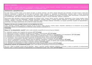Criterio de evaluación:
CE.2.16. Utilizar el lenguaje musical para la interpretación de piezas y canciones variadas andaluzas, individual o en grupo, valorando su aportación al enriquecimiento
personal, social y cultural, asumiendo la responsabilidad en la interpretación grupal.
Orientaciones y ejemplificaciones:
Con este criterio se intenta valorar si son capaces de seguir un proceso ordenado y de utilizar criterios adecuados para interpretar una pieza musical a partir de la
selección, combinación y organización de una serie de elementos dados, valorando su aportación al enriquecimiento personal, social y cultural, asumiendo
responsabilidad en la interpretación grupal. En definitiva, este criterio, evalúa también la capacidad del alumnado de contrastar ideas, informaciones y conclusiones con
sus compañeros/as, para realizar su propia interpretación no estereotipada y bajo un clima de creatividad, confianza y aceptación.
Este proceso deben abordarse a través de tareas globales que impliquen cantar, inventar, danzar, escuchar, interpretar, distinguiendo el ritmo, tempo, melodía, timbre,
dinámica y carácter de la obra interpretada. Utilizando instrumentos musicales diversos y variados podemos desarrollar la creatividad, partiendo de sus gustos
musicales, intereses y motivación. Los alumnos pueden interpretar piezas musicales andaluzas individuales o en grupos asumiendo el grado de responsabilidad y
acercándose a los rasgos característicos de las obras de nuestra comunidad.
Objetivos del área para la etapa (relación con los objetivos de ciclo):
O.EA.7. Participar y aprender a ponerse en situación de vivir la música: cantar, escuchar, inventar, danzar, interpretar, basándose en la composición de sus propias
experiencias creativas con manifestaciones de diferentes estilos, tiempos y culturas.(OC.9.)
Contenidos:
Bloque 5: “La interpretación musical”: junto a cada contenido se especifica el curso en el que se trabajará.
5.3. Adquisición paulatina de un repertorio de canciones. (1º Y 2º curso)
5.6. Desarrollo de la técnica y ampliación del repertorio de melodías y ritmos sencillos. (1º Y 2º curso)
5.7. Interpretación de piezas y canciones variadas andaluzas, individual o en grupo, asumiendo la responsabilidad en la interpretación. (1º Y 2º curso)
5.8. Adquisición de un repertorio de obras vocales e instrumentales de diferentes estilos y culturas. (1º Y 2º curso)
5.9. Interpretación vocal e instrumental de piezas musicales de diferentes épocas, estilos y culturas. (1º Y 2º curso)
5.10. Coordinación y sincronización individual y colectiva en la interpretación vocal o instrumental. (1º Y 2º curso)
5.11. Escritura e interpretación de ritmos utilizando signos de repetición, prolongación y melodías en escala pentatónica. (2º curso)
5.12. Lectura, interpretación y memorización de canciones y piezas instrumentales sencillas con distintos tipos de grafías. (1º Y 2º curso)
5.13. Elaboración de instrumentos con objetos y materiales reciclados. (1º Y 2º curso)
5.14. Valoración de su interpretación en obras musicales para el propio enriquecimiento personal. (1º Y 2º curso)
Indicadores (relación con competencias clave): junto a cada indicador se especifica el curso en el que se trabajará.
EA.2.16.1. Utiliza el lenguaje musical para la interpretar piezas y canciones variadas andaluzas, individual o en grupo, y valora su aportación al enriquecimiento
personal, social y cultural, asumiendo la responsabilidad en la interpretación grupal. (CEC, CSYC). (1º Y 2º curso)
 