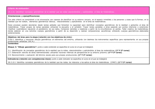 Criterio de evaluación:
CE.3.10. Identificar conceptos geométricos de la realidad que les rodea relacionándolos y aplicándolos al área de matemáticas.
Orientaciones y ejemplificaciones:
Con este criterio se comprobará si los alumnos/as son capaces de identificar en su entorno cercano, en el espacio inmediato o las personas y cosas que lo forman, en la
realidad que les rodean, elementos geométricos básicos, relacionándolos y aplicándolos en el área de matemáticas.
Estos procesos pueden abordarse desde tareas globales que fomenten la capacidad para identificar conceptos geométricos de la realidad y aplicarlos al área de
matemáticas. Trazar grupos de rectas paralelas utilizando la escuadra y el cartabón. Trazar rectas paralelas a otras pasando por puntos interiores y exteriores.
Clasificar cuadriláteros siguiendo el paralelismo de sus lados. Componer estrellas y rosetones a partir de la circunferencia en partes. Taller creativo de matemáticas,
donde elaborar en una cartulina cuerpos geométricos a partir de su desarrollo y realizar composiciones escultóricas utilizando cuerpos geométricos elaborados
anteriormente.
Objetivos del área para la etapa (relación con los objetivos de ciclo):
O.EA.3. Identificar y reconocer dibujos geométricos en elementos del entorno, utilizando con destreza los instrumentos específicos para representarlos en sus propias
producciones artísticas. (OC.4.)
Contenidos:
Bloque 3: “Dibujo geométrico”: junto a cada contenido se especifica el curso en el que se trabajará.
3.1. Identificación de conceptos geométricos de la realidad que le rodea, relacionándolos y aplicándolos al área de matemáticas. (1º Y 2º curso)
3.7. Elaboración sencilla de obras bidimensionales utilizando nociones métricas de perspectivas en su entorno próximo. (1º Y 2º curso)
3.9. Reconocimiento y aplicación del término escala para sus propias producciones. (1º Y 2º curso)
Indicadores (relación con competencias clave): junto a cada indicador se especifica el curso en el que se trabajará.
EA.3.10.1 Identifica conceptos geométricos de la realidad que les rodea, los relaciona y los aplica al área de matemáticas. (CMAT). (1º Y 2º curso)
 