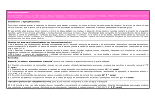 Criterio de evaluación:
CE.3.18. Inventar y crear, con matiz andaluz, danzas, coreografías e interpretación de musicales grupales complejas, utilizando las capacidades expresivas y creativas
que nos ofrecen la expresión corporal, disfrutando en su interpretación y valorando el trabajo en equipo.
Orientaciones y ejemplificaciones:
Este criterio pretende evaluar la capacidad del alumnado para atender y concertar su propia acción con las otras partes del conjunto. No se trata de valorar el nivel
técnico alcanzado, sino la actitud con la que se participa en las actividades de interpretación, observando la voluntad de adaptarse al resto del grupo.
En este sentido estos procesos deben abordarse a través de tareas globales que implique el desarrollo de las relaciones sociales mediante la creación de coreografías
sencillas a partir de los recursos aprendidos en la clase tomando como base la música actual, interpretando dicha coreografía de manera coordinada; tareas donde se
reflexione y valore las posibilidades expresivas del grupo, donde se desarrolle la confianza en sí mismo y en los demás. Abordar tareas donde se reconozcan las
principales danzas clásicas, analizando sus elementos e identificando los personajes y figuras; clasificar las danzas folklóricas españolas, así como comparar los bailes
contemporáneos con otras danzas clásicas.
Objetivos del área para la etapa (relación con los objetivos de ciclo):
O.EA.4. Reconocer las manifestaciones artísticas más relevantes de la Comunidad autónoma de Andalucía y de otros pueblos, desarrollando actitudes de valoración,
respeto, conservación y adoptando un sentido de identidad que le permita plasmar a través del lenguaje plástico y musical las interpretaciones y emociones del mundo
que le rodea.(OC.5.)
O.EA.7. Participar y aprender a ponerse en situación de vivir la música: cantar, escuchar, inventar, danzar, interpretar, basándose en la composición de sus propias
experiencias creativas con manifestaciones de diferentes estilos, tiempos y cultura.(OC.9.)
O.EA.9. Valorar y conocer las manifestaciones artísticas del patrimonio cultural de Andalucía y de otros pueblos y culturas; colaborar en la conservación y
enriquecimiento desde la interculturalidad.(OC.6.)
Contenidos:
Bloque 6: “La música, el movimiento y la danza”: junto a cada contenido se especifica el curso en el que se trabajará.
6.1. Creación e interpretación de coreografías y danzas con matiz andaluz, utilizando las capacidades expresivas y creativas que nos ofrece la expresión corporal. (1º Y
2º curso)
6.2. Exploración de las posibilidades expresivas y creativas del cuerpo entendido como medio de expresión musical. (1º Y 2º curso)
6.3. Interpretación de danzas de diferentes épocas, lugares y estilos partiendo de las tradiciones andaluzas, reconociendo su aportación al patrimonio artístico y
cultural. (1º Y 2º curso)
6.4. Invención de coreografías para canciones y piezas musicales de diferentes estilos de manera libre o guiada. (1º Y 2º curso)
6.5. Valoración del esfuerzo y la aportación individual en el trabajo en equipo en la interpretación de danzas y coreografías musicales. (1º Y 2º curso)
Indicadores (relación con competencias clave): junto a cada indicador se especifica el curso en el que se trabajará.
EA 3.18. Inventa y crea, con matiz andaluz, danzas, coreografías e interpretación de musicales grupales complejas, utilizando las capacidades expresivas y creativas
que nos ofrecen la expresión corporal, disfrutando en su interpretación y valorando el trabajo en equipo. (CSYC, CEC). (1º Y 2º curso)
 