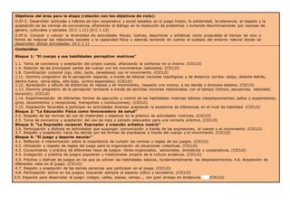Objetivos del área para la etapa (relación con los objetivos de ciclo):
O.EF.5. Desarrollar actitudes y hábitos de tipo cooperativo y social basados en el juego limpio, la solidaridad, la tolerancia, el respeto y la
aceptación de las normas de convivencia, ofreciendo el diálogo en la resolución de problemas y evitando discriminaciones por razones de
género, culturales y sociales. (O.C 1.11) (O.C 1.12)
O.EF.6. Conocer y valorar la diversidad de actividades físicas, lúdicas, deportivas y artísticas como propuesta al tiempo de ocio y
forma de mejorar las relaciones sociales y la capacidad física y además teniendo en cuenta el cuidado del entorno natural donde se
desarrollen dichas actividades. (O.C 1.1)
Contenidos:
Bloque 1: “El cuerpo y sus habilidades perceptivo motrices”
1.1. Toma de conciencia y aceptación del propio cuerpo, afianzando la confianza en si mismo. (CICLO)
1.4. Relación de las principales partes del cuerpo con los movimientos realizados. (CICLO)
1.8. Coordinación corporal (ojo, oído, tacto, cenestesia) con el movimiento. (CICLO)
1.11. Dominio progresivo de la percepción espacial, a través de básicas nociones topológicas y de distancia (arriba- abajo, delante-detrás,
dentro-fuera, cerca-lejos, alto-bajo, juntos-separados). (CICLO)
1.12. Apreciación y cálculo de distancias en reposo y en movimiento, respecto uno mismo, a los demás y diversos objetos. (CICLO)
1.13. Dominio progresivo de la percepción temporal a través de sencillas nociones relacionadas con el tiempo (ritmos, secuencias, velocidad,
duración). (CICLO)
1.14. Experimentación de diferentes formas de ejecución y control de las habilidades motrices básicas (desplazamientos, saltos y suspensiones,
giros, lanzamientos y recepciones, transportes y conducciones). (CICLO)
1.15. Disposición favorable a participar en actividades diversas aceptando la existencia de diferencias en el nivel de habilidad. (CICLO)
Bloque 2: “La Educación Física como favorecedora de salud”
2.4. Respeto de las normas de uso de materiales y espacios en la práctica de actividades motrices. (CICLO)
2.5. Toma de conciencia y aceptación del uso de ropa y calzado adecuados para una correcta práctica. (CICLO)
Bloque 3: “La Expresión corporal: Expresión y creación artística motriz”
3.6. Participación y disfrute en actividades que supongan comunicación a través de las expresiones, el cuerpo y el movimiento. (CICLO)
3.7. Respeto y aceptación hacia los demás por las formas de expresarse a través del cuerpo y el movimiento. (CICLO)
Bloque 4: “El juego y deporte escolar”
4.1. Reflexión e interiorización sobre la importancia de cumplir las normas y reglas de los juegos. (CICLO)
4.2. Utilización y respeto de reglas del juego para la organización de situaciones colectivas. (CICLO)
4.3. Conocimiento y práctica de diferentes tipos de juegos: libres-organizados, sensoriales, simbólicos y cooperativos. (CICLO)
4.4. Indagación y práctica de juegos populares y tradicionales propios de la cultura andaluza. (CICLO)
4.5. Práctica y disfrute de juegos en los que se utilicen las habilidades básicas, fundamentalmente los desplazamientos. 4.6. Aceptación de
diferentes roles en el juego. (CICLO)
4.7. Respeto y aceptación de las demás personas que participan en el juego. (CICLO)
4.8. Participación activa en los juegos, buscando siempre el aspecto lúdico y recreativo. (CICLO)
4.9. Espacios para desarrollar el juego: colegio, calles, plazas, campo…, con gran arraigo en Andalucía. (CICLO)
 