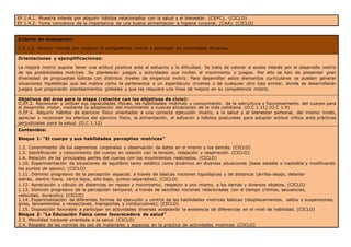 EF.1.4.1. Muestra interés por adquirir hábitos relacionados con la salud y el bienestar. (CSYC). (CICLO)
EF.1.4.2. Toma conciencia de la importancia de una buena alimentación e higiene corporal. (CAA). (CICLO)
Criterio de evaluación:
C.E.1.5. Mostrar interés por mejorar la competencia motriz y participar en actividades diversas.
Orientaciones y ejemplificaciones:
La mejora motriz supone tener una actitud positiva ante el esfuerzo y la dificultad. Se trata de valorar si existe interés por el desarrollo motriz
de las posibilidades motrices. Se plantearán juegos y actividades que inciten al movimiento y juegos. Por ello se han de presentar gran
diversidad de propuestas lúdicas con distintos niveles de exigencia motriz. Para desarrollar estos elementos curriculares se pueden generar
situaciones hipotéticas que les motive como la pertenencia a un espectáculo circense o de cualquier otro tipo similar, donde se desarrollarán
juegos que propiciarán planteamientos globales y que les requiera una línea de mejora en su competencia motriz.
Objetivos del área para la etapa (relación con los objetivos de ciclo):
O.EF.2. Reconocer y utilizar sus capacidades físicas, las habilidades motrices y conocimiento de la estructura y funcionamiento del cuerpo para
el desarrollo motor, mediante la adaptación del movimiento a nuevas situaciones de la vida cotidiana. (O.C 1.11) (O.C 1.9)
O.EF.4. Adquirir hábitos de ejercicio físico orientados a una correcta ejecución motriz, a la salud y al bienestar personal, del mismo modo,
apreciar y reconocer los efectos del ejercicio físico, la alimentación, el esfuerzo y hábitos posturales para adoptar actitud crítica ante prácticas
perjudiciales para la salud. (O.C 1.12)
Contenidos:
Bloque 1: “El cuerpo y sus habilidades perceptivo motrices”
1.2. Conocimiento de los segmentos corporales y observación de éstos en si mismo y los demás. (CICLO)
1.3. Identificación y conocimiento del cuerpo en relación con la tensión, relajación y respiración. (CICLO)
1.4. Relación de las principales partes del cuerpo con los movimientos realizados. (CICLO)
1.10. Experimentación de situaciones de equilibrio tanto estático como dinámico en diversas situaciones (base estable o inestable y modificando
los puntos de apoyo). (CICLO)
1.11. Dominio progresivo de la percepción espacial, a través de básicas nociones topológicas y de distancia (arriba-abajo, delante-
detrás, dentro-fuera, cerca-lejos, alto-bajo, juntos-separados). (CICLO)
1.12. Apreciación y cálculo de distancias en reposo y movimiento, respecto a uno mismo, a los demás y diversos objetos. (CICLO)
1.13. Dominio progresivo de la percepción temporal, a través de sencillas nociones relacionadas con el tiempo (ritmos, secuencias,
velocidad, duración). (CICLO)
1.14. Experimentación de diferentes formas de ejecución y control de las habilidades motrices básicas (desplazamientos, saltos y suspensiones,
giros, lanzamientos y recepciones, transportes y conducciones). (CICLO)
1.15. Disposición favorable a participar en actividades diversas aceptando la existencia de diferencias en el nivel de habilidad. (CICLO)
Bloque 2: “La Educación Física como favorecedora de salud”
2.3. Movilidad corporal orientada a la salud. (CICLO)
2.4. Respeto de las normas de uso de materiales y espacios en la práctica de actividades motrices. (CICLO)
 