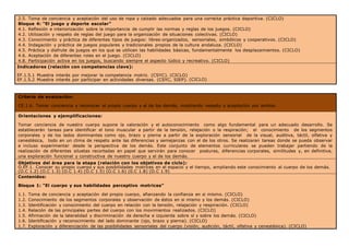 2.5. Toma de conciencia y aceptación del uso de ropa y calzado adecuados para una correcta práctica deportiva. (CICLO)
Bloque 4: “El juego y deporte escolar”
4.1. Reflexión e interiorización sobre la importancia de cumplir las normas y reglas de los juegos. (CICLO)
4.2. Utilización y respeto de reglas del juego para la organización de situaciones colectivas. (CICLO)
4.3. Conocimiento y práctica de diferentes tipos de juegos: libres-organizados, sensoriales, simbólicos y cooperativos. (CICLO)
4.4. Indagación y práctica de juegos populares y tradicionales propios de la cultura andaluza. (CICLO)
4.5. Práctica y disfrute de juegos en los que se utilicen las habilidades básicas, fundamentalmente los desplazamientos. (CICLO)
4.6. Aceptación de diferentes roles en el juego. (CICLO)
4.8. Participación activa en los juegos, buscando siempre el aspecto lúdico y recreativo. (CICLO)
Indicadores (relación con competencias clave):
EF.1.5.1 Muestra interés por mejorar la competencia motriz. (CSYC). (CICLO)
EF.1.5.2 Muestra interés por participar en actividades diversas. (CSYC, SIEP). (CICLO)
Criterio de evaluación:
CE.1.6. Tomar conciencia y reconocer el propio cuerpo y el de los demás, mostrando respeto y aceptación por ambos.
Orientaciones y ejemplificaciones:
Tomar conciencia de nuestro cuerpo supone la valoración y el autoconocimiento como algo fundamental para un adecuado desarrollo. Se
establecerán tareas para identificar el tono muscular a partir de la tensión, relajación o la respiración; el conocimiento de los segmentos
corporales y de los lados dominantes como ojo, brazo y pierna a partir de la exploración sensorial de la visual, auditiva, táctil, olfativa y
cenestésica, todo en un clima de respeto ante las diferencias y semejanzas con el de los otros. Se realizaran tareas donde se pueda observar
e incluso experimentar desde la perspectiva de los demás. Este conjunto de elementos curriculares se pueden trabajar partiendo de la
realización de diferentes siluetas recortadas en papel que servirán para conocer posturas, diferencias corporales, similitudes y, en definitiva,
una exploración funcional y constructiva de nuestro cuerpo y el de los demás.
Objetivos del área para la etapa (relación con los objetivos de ciclo):
O.EF.1. Conocer su propio cuerpo y sus posibilidades motrices en el espacio y el tiempo, ampliando este conocimiento al cuerpo de los demás.
(O.C 1.2) (O.C 1.3) (O.C 1.4) (O.C 1.5) (O.C 1.6) (0.C 1.8) (O.C 1.9)
Contenidos:
Bloque 1: “El cuerpo y sus habilidades perceptivo motrices”
1.1. Toma de conciencia y aceptación del propio cuerpo, afianzando la confianza en si mismo. (CICLO)
1.2. Conocimiento de los segmentos corporales y observación de éstos en si mismo y los demás. (CICLO)
1.3. Identificación y conocimiento del cuerpo en relación con la tensión, relajación y respiración. (CICLO)
1.4. Relación de las principales partes del cuerpo con los movimientos realizados. (CICLO)
1.5. Afirmación de la lateralidad y discriminación de derecha e izquierda sobre sí y sobre los demás. (CICLO)
1.6. Identificación y reconocimiento del lado dominante (ojo, brazo y pierna). (CICLO)
1.7. Exploración y diferenciación de las posibilidades sensoriales del cuerpo (visión, audición, táctil, olfativa y cenestésica). (CICLO)
 