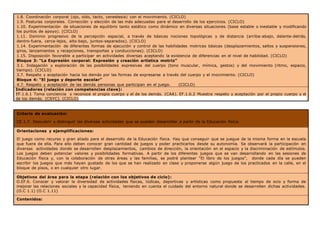 1.8. Coordinación corporal (ojo, oído, tacto, cenestesia) con el movimiento. (CICLO)
1.9. Posturas corporales. Corrección y elección de las más adecuadas para el desarrollo de los ejercicios. (CICLO)
1.10. Experimentación de situaciones de equilibrio tanto estático como dinámico en diversas situaciones (base estable o inestable y modificando
los puntos de apoyo). (CICLO)
1.11. Dominio progresivo de la percepción espacial, a través de básicas nociones topológicas y de distancia (arriba-abajo, delante-detrás,
dentro-fuera, cerca-lejos, alto-bajo, juntos-separados). (CICLO)
1.14. Experimentación de diferentes formas de ejecución y control de las habilidades motrices básicas (desplazamientos, saltos y suspensiones,
giros, lanzamientos y recepciones, transportes y conducciones). (CICLO)
1.15. Disposición favorable a participar en actividades diversas aceptando la existencia de diferencias en el nivel de habilidad. (CICLO)
Bloque 3: “La Expresión corporal: Expresión y creación artística motriz”
3.1. Indagación y exploración de las posibilidades expresivas del cuerpo (tono muscular, mímica, gestos) y del movimiento (ritmo, espacio,
tiempo). (CICLO)
3.7. Respeto y aceptación hacia los demás por las formas de expresarse a través del cuerpo y el movimiento. (CICLO)
Bloque 4: “El juego y deporte escolar”
4.7. Respeto y aceptación de las demás personas que participan en el juego. (CICLO)
Indicadores (relación con competencias clave):
EF.1.6.1 Toma conciencia y reconoce el propio cuerpo y el de los demás. (CAA). EF.1.6.2 Muestra respeto y aceptación por el propio cuerpo y el
de los demás. (CSYC). (CICLO)
Criterio de evaluación:
CE.1.7. Descubrir y distinguir las diversas actividades que se pueden desarrollar a partir de la Educación física.
Orientaciones y ejemplificaciones:
El juego como recurso y gran aliado para el desarrollo de la Educación física. Hay que conseguir que se juegue de la misma forma en la escuela
que fuera de ella. Para ello deben conocer gran cantidad de juegos y poder practicarlos desde su autonomía. Se observará la participación en
diversas actividades donde se desarrollen desplazamientos, cambios de dirección, la orientación en el espacio y la discriminación de estímulos.
Los juegos deben potenciar valores y posibilidades formativas. A partir de los diferentes juegos que se van desarrollando en las sesiones de
Educación física y, con la colaboración de otras áreas y las familias, se podrá plantear “El libro de los juegos”, donde cada día se pueden
escribir los juegos que más hayan gustado de los que se han realizado en clase y proponerse algún juego de los practicados en la calle, en el
bloque de pisos, o en cualquier otro lugar.
Objetivos del área para la etapa (relación con los objetivos de ciclo):
O.EF.6. Conocer y valorar la diversidad de actividades físicas, lúdicas, deportivas y artísticas como propuesta al tiempo de ocio y forma de
mejorar las relaciones sociales y la capacidad física, teniendo en cuenta el cuidado del entorno natural donde se desarrollen dichas actividades.
(O.C 1.1) (O.C 1.11)
Contenidos:
 