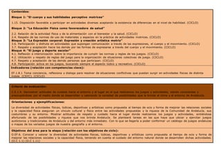 Contenidos:
Bloque 1: “El cuerpo y sus habilidades perceptivo motrices”
1.15. Disposición favorable a participar en actividades diversas aceptando la existencia de diferencias en el nivel de habilidad. (CICLO)
Bloque 2: “La Educación Física como favorecedora de salud”
2.2. Relación de la actividad física y de la alimentación con el bienestar y la salud. (CICLO)
2.4. Respeto de las normas de uso de materiales y espacios en la práctica de actividades motrices. (CICLO)
Bloque 3: “La Expresión corporal: Expresión y creación artística motriz”
3.6. Participación y disfrute en actividades que supongan comunicación a través de las expresiones, el cuerpo y el movimiento. (CICLO)
3.7. Respeto y aceptación hacia los demás por las formas de expresarse a través del cuerpo y el movimiento. (CICLO)
Bloque 4: “El juego y deporte escolar”
4.1. Reflexión e interiorización sobre la importancia de cumplir las normas y reglas de los juegos. (CICLO)
4.2. Utilización y respeto de reglas del juego para la organización de situaciones colectivas de juego. (CICLO)
4.7. Respeto y aceptación de las demás personas que participan. (CICLO)
4.8. Participación activa en los juegos, buscando siempre el aspecto lúdico y recreativo. (CICLO)
Indicadores (relación con competencias clave):
EF.1.8.1 Toma conciencia, reflexiona y dialoga para resolver de situaciones conflictivas que puedan surgir en actividades físicas de distinta
índole. (CSYC). (CICLO)
Criterio de evaluación:
C.E.1.9. Demostrar actitudes de cuidado hacia el entorno y el lugar en el que realizamos los juegos y actividades, siendo conscientes y
preocupándose por el medio donde se desarrollan y valorando la variedad de posibilidades que le brinda el clima y el entorno de Andalucía.
Orientaciones y ejemplificaciones:
La diversidad de actividades físicas, lúdicas, deportivas y artísticas como propuesta al tiempo de ocio y forma de mejorar las relaciones sociales
y la capacidad física aseguran un vínculo cultural y físico entre las actividades propuestas y la riqueza de la Comunidad de Andalucía, sus
costumbres y su entorno. Mostrar actitudes de respeto y cuidado hacia el lugar donde realizamos los juegos y actividades, sintiéndose
afortunado de las posibilidades y riqueza que nos brinda Andalucía. Se planteará tareas en las que haya que ubicar y ejercitar juegos
autóctonos y tradicionales de Andalucía y del entorno más inmediato. Con lo que se llegaría a poder conformar un catálogo de juegos andaluces
o mapas de los variados juegos de nuestra geografía y el entorno.
Objetivos del área para la etapa (relación con los objetivos de ciclo):
O.EF.6. Conocer y valorar la diversidad de actividades físicas, lúdicas, deportivas y artísticas como propuesta al tiempo de ocio y forma de
mejorar las relaciones sociales y la capacidad física, teniendo en cuenta el cuidado del entorno natural donde se desarrollen dichas actividades.
(O.C 1.1) (O.C 1.11)
 
