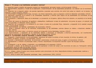 Bloque 1: “El cuerpo y sus habilidades perceptivo motrices”
1.1. Desarrollo global y analítico del esquema corporal con representación del propio cuerpo y el de los demás. (CICLO)
1.2. Descubrimiento progresivo a través de la exploración y experimentación de las capacidades perceptivas y su relación con el movimiento.
(CICLO)
1.3. Desarrollo de la relajación global y de grandes segmentos corporales para aumento del control del cuerpo en relación con la tensión, la
relajación y actitud postural. (CICLO)
1.4. Conocimiento e indagación de las fases, los tipos y los ritmos respiratorios, para su progresivo control en diferentes actividades. (CICLO)
1.5. Adecuación autónoma de la postura a las necesidades expresivas y motrices para mejora de las posibilidades de movimiento de los
segmentos corporales. (CICLO)
1.6. Consolidación y abstracción básica de la lateralidad y su proyección en el espacio. Aprecio eficaz de la derecha y la izquierda en los demás.
(CICLO)
1.7. Control del cuerpo en situaciones de equilibrio y desequilibrio modificando la base de sustentación, los puntos de apoyo y la posición del
centro de gravedad, en diferentes planos. (CICLO)
1.9. Desarrollo de la autoestima y la confianza en uno mismo a través de la actividad física. Valoración y aceptación de la realidad corporal
propia y de los demás. (CICLO)
1.10. Experimentación con distintas posibilidades del movimiento. (CICLO)
1.11. Ajuste y utilización eficaz de los elementos fundamentales en las habilidades motrices básicos en medios y situaciones estables y
conocidas. (CICLO)
1.12. Desarrollo del control motor y el dominio corporal en la ejecución de las habilidades motrices. (CICLO)
1.13. Experimentación y adaptación de las habilidades básicas a situaciones no habituales y entornos desconocidos, con incertidumbre,
reforzando los mecanismos de percepción y decisión en las tareas motoras. (CICLO)
Bloque 3: “La Expresión corporal: Expresión y creación artística motriz”
3.1. Indagación y experimentación de las posibilidades expresivas del cuerpo (la actitud, el tono muscular, la mímica, los gestos) y del
movimiento (el espacio, el tiempo o la intensidad). (CICLO)
3.2. Expresión y representación desinhibida de emociones y sentimientos a través del cuerpo, el gesto y el movimiento. (CICLO)
3.3. Representación e imitación de personajes reales y ficticios. Escenificación de situaciones sencillas a partir del lenguaje corporal.
(CICLO)
3.4. Investigación y uso de objetos y materiales y sus posibilidades en la expresión. (CICLO)
3.8. Valoración y respeto de las diferencias en el modo de expresarse a través del cuerpo y del movimiento de cada uno. Participación disfrute
y colaboración activa en cada una de ellas. (CICLO)
Indicadores (relación con competencias clave):
EF.2.2.1. Indaga y utiliza el cuerpo como recurso expresivo para comunicarse con otros, desarrollando ámbitos competenciales creativos y
comunicativos. (CSYC). (CICLO)
EF.2.2.2. Utiliza el cuerpo para representar personajes, ideas y sentimientos. (CEC). (CICLO)
Criterio de evaluación:
C.E.2.3. Identificar y utilizar estrategias básicas de juegos y actividades físicas para interaccionar de forma individual, coordinada y
 