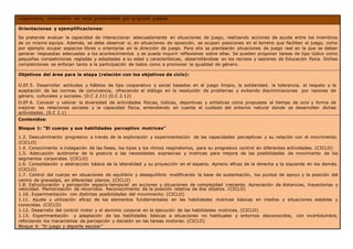 cooperativa, resolviendo los retos presentados por la acción jugada.
Orientaciones y ejemplificaciones:
Se pretende evaluar la capacidad de interaccionar adecuadamente en situaciones de juego, realizando acciones de ayuda entre los miembros
de un mismo equipo. Además, se debe observar si, en situaciones de oposición, se ocupan posiciones en el terreno que faciliten el juego, como
por ejemplo ocupar espacios libres u orientarse en la dirección de juego. Para ello se plantearán situaciones de juego real en la que se deban
generar respuestas adecuadas a los acontecimientos y se pueda inquirir reflexiones sobre ellas. Se pueden proponer tareas de tipo lúdico como
pequeñas competiciones regladas y adaptadas a su edad y características, desarrollándose en los recreos y sesiones de Educación física. Dichas
competiciones se enfocan tanto a la participación de todos como a promover la igualdad de género.
Objetivos del área para la etapa (relación con los objetivos de ciclo):
O.EF.5. Desarrollar actitudes y hábitos de tipo cooperativo y social basados en el juego limpio, la solidaridad, la tolerancia, el respeto y la
aceptación de las normas de convivencia, ofreciendo el diálogo en la resolución de problemas y evitando discriminaciones por razones de
género, culturales y sociales. (0.C 2.11) (0.C 2.12)
O.EF.6. Conocer y valorar la diversidad de actividades físicas, lúdicas, deportivas y artísticas como propuesta al tiempo de ocio y forma de
mejorar las relaciones sociales y la capacidad física, entendiendo en cuenta el cuidado del entorno natural donde se desarrollen dichas
actividades. (0.C 2.1)
Contenidos:
Bloque 1: “El cuerpo y sus habilidades perceptivo motrices”
1.2. Descubrimiento progresivo a través de la exploración y experimentación de las capacidades perceptivas y su relación con el movimiento.
(CICLO)
1.4. Conocimiento e indagación de las fases, los tipos y los ritmos respiratorios, para su progresivo control en diferentes actividades. (CICLO)
1.5. Adecuación autónoma de la postura a las necesidades expresivas y motrices para mejora de las posibilidades de movimiento de los
segmentos corporales. (CICLO)
1.6. Consolidación y abstracción básica de la lateralidad y su proyección en el espacio. Aprecio eficaz de la derecha y la izquierda en los demás.
(CICLO)
1.7. Control del cuerpo en situaciones de equilibrio y desequilibrio modificando la base de sustentación, los puntos de apoyo y la posición del
centro de gravedad, en diferentes planos. (CICLO)
1.8. Estructuración y percepción espacio-temporal en acciones y situaciones de complejidad creciente. Apreciación de distancias, trayectorias y
velocidad. Memorización de recorridos. Reconocimiento de la posición relativa de dos objetos. (CICLO)
1.10. Experimentación con distintas posibilidades del movimiento. (CICLO)
1.11. Ajuste y utilización eficaz de los elementos fundamentales en las habilidades motrices básicas en medios y situaciones estables y
conocidas. (CICLO)
1.12. Desarrollo del control motor y el dominio corporal en la ejecución de las habilidades motrices. (CICLO)
1.13. Experimentación y adaptación de las habilidades básicas a situaciones no habituales y entornos desconocidos, con incertidumbre,
reforzando los mecanismos de percepción y decisión en las tareas motoras. (CICLO)
Bloque 4: “El juego y deporte escolar”
 