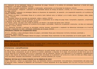4.1. Aplicación de las habilidades básicas en situaciones de juego. Iniciación a la práctica de actividades deportivas a través del juego
predeportivo y del deporte adaptado. (CICLO)
4.2. Práctica de juegos cooperativos, populares y tradicionales, pertenecientes a la Comunidad de Andalucía. (CICLO)
4.3. Experimentación, indagación y aplicación de las habilidades básicas de manejo de balones y móviles, con o sin implemento, en situaciones
de juego. (CICLO)
4.4. Aprendizaje y utilización de estrategias básicas en situaciones de cooperación, de oposición y de cooperación-oposición, en la práctica de
juegos y deportes. (CICLO)
4.5. Práctica de juegos y actividades físicas en un entorno tanto habitual como no habitual y en el medio natural. (Colegios, calles, plazas,
campo, ) (CICLO)
4.7. Propuestas lúdicas de recorridos de orientación, pistas y rastreo. (CICLO)
4.8. Respeto hacia las personas que participan en el juego y cumplimiento de un código de juego limpio. Compresión, aceptación, cumplimiento
y valoración de las reglas y normas de juego. (CICLO)
4.9. Interés y apoyo del juego como medio de disfrute, de relación y de empleo del tiempo libre. (CICLO)
4.10. Valoración del esfuerzo personal en la práctica de los juegos y actividades. Interés por la superación constructiva de retos con implicación
cognitiva y motriz. (CICLO)
4.11. Disposición favorable a participar en actividades motrices diversas, reconociendo y aceptando las diferencias individuales en el nivel de
habilidad y respetando los roles y estrategias establecidas por el grupo. (CICLO)
Indicadores (relación con competencias clave):
EF.2.3.1. Identifica y utiliza estrategias básicas de juegos y actividades físicas para interaccionar de forma individual, coordinada y
cooperativa. (CSYC). (CICLO)
EF.2.3.2. Identifica y utiliza estrategias básicas de juegos y actividades físicas resolviendo los retos presentados por la acción jugada. (CAA).
(CICLO)
Criterio de evaluación:
CE.2.4. Poner en uso, durante el desarrollo de actividades físicas y artístico-expresivas, la conexión de conceptos propios de educación física
con los aprendidos en otras áreas y las distintas competencias.
Orientaciones y ejemplificaciones:
En este criterio se quiere comprobar qué grado de transferencia se puede plantear entre los contenidos que se dan en Educación física y los de
las demás áreas, consiguiendo así que se reafirme el carácter globalizado e integrador de la etapa. Se promoverá de esta forma que en el
normal desarrollo de la actividad física se dé un importante cupo de implicación cognitiva, que repercutirá en una enseñanza verdaderamente
integral. Esta relación de elementos curriculares podría estar concretada en la generación por turnos de un diario de clase que refleje juegos y
otras actividades realizadas describiéndolas y proponiendo variantes debatidas por el grupo.
Objetivos del área para la etapa (relación con los objetivos de ciclo):
O.EF.2. Reconocer y utilizar sus capacidades físicas, las habilidades motrices y conocimiento de la estructura y funcionamiento del cuerpo para
el desarrollo motor, mediante la adaptación del movimiento a nuevas situaciones de la vida cotidiana. (0.C 2.2) (0.C 2.4) (0.C 2.5) (0.C 2.6)
(0.C 2.9)
 