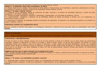 reforzando los mecanismos de percepción y decisión en las tareas motoras. (CICLO)
Bloque 2: “La Educación Física como favorecedora de salud”
2.3. Mejora global de las cualidades físicas básicas de forma genérica. Mantenimiento de la flexibilidad y ejercitación globalizada de la fuerza,
la velocidad y la resistencia aeróbica a través de las habilidades motrices básicas. (CICLO)
Bloque 4: “El juego y deporte escolar”
4.1. Aplicación de las habilidades básicas en situaciones de juego. Iniciación a la práctica de actividades deportivas a través del juego
predeportivo y del deporte adaptado. (CICLO)
4.2. Práctica de juegos cooperativos, populares y tradicionales, pertenecientes a la Comunidad de Andalucía. (CICLO)
4.3. Experimentación, indagación y aplicación de las habilidades básicas de manejo de balones y móviles, con o sin implemento, en
situaciones de juego. (CICLO)
4.4. Aprendizaje y utilización de estrategias básicas en situaciones de cooperación, de oposición y de cooperación-oposición, en la práctica de
juegos y deportes. (CICLO)
Indicadores (relación con competencias clave):
EF.2.6.1. Aumenta la condición física gracias a la investigación, elaboración y aplicación de las propuestas, según sus posibilidades. (CAA, CSYC).
(CICLO)
Criterio de evaluación:
C.E.2.7. Valorar y aceptar la propia realidad corporal y la de otros, desde una perspectiva respetuosa que favorezca relaciones constructivas.
Orientaciones y ejemplificaciones:
Se trata de valorar la propia realidad corporal como la de las otras personas a través de la reflexión que se realiza seobre las características
corporales, mediante la observación se evalúa si se acepta y valora el propio cuerpo y el de las otras personas. Se tendrán en cuenta
habilidades sociales como aceptar a otras en los juegos, no discriminar a nadie, aceptar las diferentes posibilidades motrices. Las cualidades
positivas deben quedar de manifiesto durante su ejecución. Se pueden plantear tareas donde se plasmen en siluetas esos aspectos positivos
que se dan en los demás y que serían deseables en todos. Con esto se experimentarán distintos formatos para plasmar las características
destacables del conjunto.
Objetivos del área para la etapa (relación con los objetivos de ciclo):
O.EF.1. Conocer su propio cuerpo y sus posibilidades motrices en el espacio y el tiempo, ampliando este conocimiento al cuerpo de los demás.
(0.C 2.2) (0.C 2.4) (0.C 2.5) (0.C 2.6) (0.C 2.8)
Contenidos:
Bloque 1: “El cuerpo y sus habilidades perceptivo motrices”
1.1. Desarrollo global y analítico del esquema corporal, con representación del propio cuerpo y el de los demás. (CICLO)
1.2. Descubrimiento progresivo a través de la exploración y experimentación de las capacidades perceptivas y su relación con el movimiento.
(CICLO)
 