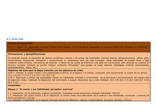 6.3. Tercer ciclo
Criterio de evaluación:
C.E.3.1. Aplicar las habilidades motrices básicas para resolver de forma eficaz situaciones de práctica motriz con variedad de estímulos y
condicionantes espacio- temporales.
Orientaciones y ejemplificaciones:
Se pretende evaluar la capacidad de resolver problemas motores y de aplicar las habilidades motrices básicas (desplazamientos, saltos, giros,
lanzamientos, recepciones, transporte y conducciones) a condiciones cada vez más complejas. Estas habilidades se pueden llevar a cabo
mediante audio-circuitos, narraciones de historias a través de las cuales se interioriza una serie de instrucciones para ponerlas en práctica en
diversos circuitos. También se pueden trabajar mediante “olimpiadas” que pongan en juego distintas habilidades motrices (lanzamientos,
desplazamientos, saltos, etc.)
Objetivos del área para la etapa (relación con los objetivos de ciclo):
O.EF.1. Conocer su propio cuerpo y sus posibilidades motrices en el espacio y el tiempo, ampliando este conocimiento al cuerpo de los demás.
(0.C 3.2) (0.C 3.3) (0.C 3.4) (0.C 3.6) (0.C 3.9)
O.EF.2. Reconocer y utilizar sus capacidades físicas, las habilidades motrices y conocimiento de la estructura y funcionamiento del cuerpo para
el desarrollo motor, mediante la adaptación del movimiento a nuevas situaciones de la vida cotidiana. (0.C 3.5) (0.C 3.7) (0.C 3.8) (0.C 3.10)
(0.C 3.12)
Contenidos:
Bloque 1: “El cuerpo y sus habilidades perceptivo motrices”
1.1. Exploración de los elementos orgánico-funcionales implicados en las situaciones motrices habituales. (CICLO)
1.3. Adaptación del control tónico y de la respiración al control motor para adecuación de la postura a las necesidades expresivas y motrices de
forma equilibrada. (CICLO)
1.4. Ubicación y orientación en el espacio tomando puntos de referencia. Lectura e interpretación de planos sencillos. (CICLO)
 