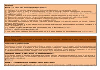 Contenidos:
Bloque 1: “El cuerpo y sus habilidades perceptivo motrices”
1.1. Exploración de los elementos orgánico-funcionales implicados en las situaciones motrices habituales. (CICLO)
1.2. Conocimiento y puesta en marcha de técnicas de relajación para toma de conciencia y control del cuerpo en reposo y en movimiento.
1.3. Adaptación del control tónico y de la respiración al control motor para adecuación de la postura a las necesidades expresivas y motrices de
forma equilibrada. (CICLO)
1.4. Ubicación y orientación en el espacio tomando puntos de referencia. Lectura e interpretación de planos sencillos. (CICLO)
1.5. Discriminación selectiva de estímulos y de la anticipación perceptiva que determinan la ejecución de la acción motora. (CICLO)
1.6. Ejecución de movimientos sin demasiada dificultad con los segmentos corporales no dominantes. (CICLO)
1.7. Equilibrio estático y dinámico en situaciones con cierta complejidad. (CICLO)
1.8. Estructuración espacio-temporal en acciones y situaciones motrices complejas que impliquen variaciones de velocidad, trayectoria,
evoluciones grupales. (CICLO)
1.9. Valoración y aceptación de la propia realidad corporal y la de los demás mostrando autonomía personal y autoestima y confianza en sí
mismo y en los demás. (CICLO)
1.11. Valoración del trabajo bien ejecutado desde el punto de vista motor en la actividad física. (CICLO)
Indicadores (relación con competencias clave):
EF.3.7.1. Valora, acepta y respeta la propia realidad corporal y la de los demás, mostrando una actitud reflexiva y crítica. (CSYC). (CICLO)
Criterio de evaluación:
C.E.3.8. Conocer y valorar la diversidad de actividades físicas, lúdicas, deportivas y artísticas que se pueden realizar en la Comunidad
Autónoma de Andalucía.
Orientaciones y ejemplificaciones:
Teniendo como referente el entorno andaluz se pretende que se adquiera un amplio conocimiento de juegos y actividades artísticas y deportivas
y que, mediante la práctica de las mismas, se valore el trabajo en equipo, la satisfacción y bienestar de su desarrollo, las relaciones personales
y el carácter integrador entre los participantes. Este conocimiento de juegos puede quedar reflejado a través de la elaboración de una guía, en
la que se recopilen todas las actividades realizadas durante el curso, incluso si se practican fuera de la escuela.
Objetivos del área para la etapa (relación con los objetivos de ciclo):
O.EF.6. Conocer y valorar la diversidad de actividades físicas, lúdicas, deportivas y artísticas como propuesta al tiempo de ocio y forma de
mejorar las relaciones sociales y la capacidad física, teniendo en cuenta el cuidado del entorno natural donde se desarrollen dichas actividades.
(0.C 3.1) (0.C 3.13) (0.C 3.14)
Contenidos:
Bloque 3: “La Expresión corporal: Expresión y creación artística motriz”
3.1. Exploración, desarrollo y participación activa en comunicación corporal valiéndonos de las posibilidades y recursos del lenguaje corporal.
 