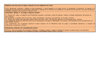 Objetivos del área para la etapa (relación con los objetivos de ciclo):
O.EF.5 Desarrollar actitudes y hábitos de tipo cooperativo y social basados en el juego limpio, la solidaridad, la tolerancia, el respeto y la
aceptación de las normas de convivencia, ofreciendo el diálogo en la resolución de problemas y evitando discriminaciones por razón de género,
culturales y sociales. (0.C 3.2) (0.C 3.9) (0.C 3.11)
Contenidos: Bloque 4: “El juego y deporte escolar”
4.2. Aprecio del juego y el deporte como fenómenos sociales y culturales, fuente de disfrute, relación y empleo satisfactorio del tiempo de
ocio. (CICLO)
4.8. Aceptación y respeto hacia las normas, reglas, estrategias y personas que participan en el juego. (CICLO)
4.9. Aprecio del trabajo bien ejecutado desde el punto de vista motor y del esfuerzo personal en la actividad física. (CICLO)
4.10. Aceptación de formar parte del grupo que le corresponda, del papel a desempeñar en el grupo y del resultado de las competiciones con
deportividad. (CICLO)
4.11. Contribución con el esfuerzo personal al plano colectivo en los diferentes tipos de juegos y actividades deportivas, al margen de
preferencias y prejuicios. (CICLO)
Indicadores (relación con competencias clave):
EF.3.13.1. Pone por encima de los propios intereses y resultados (perder o ganar) el trabajo en equipo, el juego limpio y las relaciones
personales que se establecen en la práctica de juegos y actividades físicas. (CSYC). (CICLO)
 