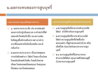 ๒.ผลกระทบของการสูบบุหรี่
 ๑. ผลกระทบระยะสั้น ประสาทสัมผัส
ของการรับรู้กลิ่นและรส จะทาหน้าที่ได้
ลดลงหัวใจเต้นเร็วขึ้น และความดัน
โลหิตสูงขึ้นมีกรดในกระเพาะอาหาร
มากขึ้นลมหายใจมีกลิ่นเหม็น และมี
กลิ่นปาก
 ๒.ผลกระทบระยะยาว เป็นสาเหตุของ
การเกิดโรคต่างๆ ได้แก่ โรคมะเร็งปอด
โรคเส้นเลือดหัวใจตีบ โรคหัวใจขาด
เลือด โรคหลอดเลือดสมอง โรคถุงลม
โป่ งพอง และโรคหลอดลม
 ๑.ความสูญเสียที่สามารถคานวณได้
ได้แก่ ค่าใช้จ่ายในการสูบบุหรี่
 ๒.ความสูญเสียที่ยากจะคานวณได้
ได้แก่ ความสูญเสียที่เกิดขึ้นกับ
ครอบครัว ที่ผู้นาครอบครัวป่ วย หรือ
เสียชีวิต ก่อนวัยอันควรจากการสูบ
บุหรี่
 ๒.๓ ความสูญเสียที่ไม่สามารถจะ
คานวณได้ได้แก่ คุณภาพชีวิตของผู้ที่
ป่ วยจากการสูบบุหรี่
๑.ผลกระทบของการสูบบุหรี่ต่อสุขภาพร่างกาย ๒.ผลกระทบต่อเศรษฐกิจในระดับครอบครัวและประเทศ
 