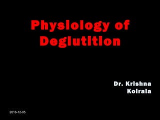 Physiology of
Deglutition
Dr. Krishna
Koirala
2016-12-05
 