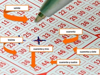 treinta
cuarenta
veinte
cuarenta y cuatro
cuarenta y siete
cuarenta y tres
 