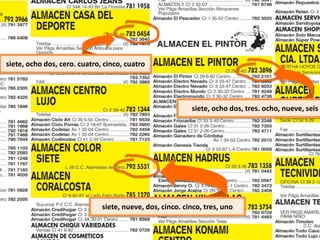 siete, ocho dos, cero. cuatro, cinco, cuatro
siete, ocho dos, tres. ocho, nueve, seis
siete, nueve, dos, cinco. cinco, tres, uno
 