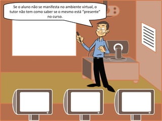 Se o aluno não se manifesta no ambiente virtual, o
tutor não tem como saber se o mesmo está “presente”
no curso.
 