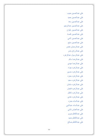 62
‫حبيب‬ ‫عبدالحسين‬ ‫علي‬
‫حميد‬ ‫عبدالحسين‬ ‫علي‬
‫سعد‬ ‫عبدالحسين‬ ‫علي‬
‫عبدالرحيم‬ ‫عبدالحسين‬ ‫علي‬
‫علوان‬ ‫عبدالحسين‬ ‫علي‬
‫كصاد‬ ‫عبدالحسين‬ ‫علي‬
‫المي‬ ‫عبدالحسين‬ ‫علي‬
‫مايح‬ ‫عبدالحسين‬ ‫علي‬
‫خضر‬ ‫عبدالرحمان‬ ‫علي‬
‫ياسر‬ ‫عبدالرزاق‬ ‫علي‬
‫عبدالزهره‬ ‫عبدالرسول‬ ‫علي‬
‫سالم‬ ‫عبدالرضا‬ ‫علي‬
‫مهدي‬ ‫عبدالرضا‬ ‫علي‬
‫جواد‬ ‫عبدالزهره‬ ‫علي‬
‫حسين‬ ‫عبدالزهره‬ ‫علي‬
‫حمزه‬ ‫عبدالزهره‬ ‫علي‬
‫سعيد‬ ‫عبدالزهره‬ ‫علي‬
‫سلمان‬ ‫عبدالزهره‬ ‫علي‬
‫فنجان‬ ‫عبدالزهره‬ ‫علي‬
‫كاظم‬ ‫عبدالزهره‬ ‫علي‬
‫هادي‬ ‫عبدالزهره‬ ‫علي‬
‫حمزه‬ ‫عبدالساده‬ ‫علي‬
‫عبدالنبي‬ ‫عبدالساده‬ ‫علي‬
‫ناشي‬ ‫عبدالعباس‬ ‫علي‬
‫جريو‬ ‫عبدالكاظم‬ ‫علي‬
‫علي‬‫حميد‬ ‫عبدالكاظم‬
‫صالح‬ ‫عبدالكاظم‬ ‫علي‬
 
