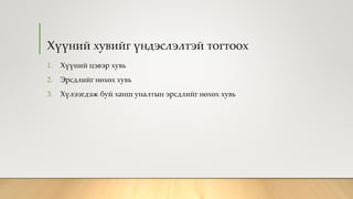 Хүүний хувийг үндэслэлтэй тогтоох
1. Хүүний цэвэр хувь
2. Эрсдлийг нөхөх хувь
3. Хүлээгдэж буй ханш уналтын эрсдлийг нөхөх хувь
 