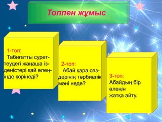 Топпен жұмыс
1-топ:
Табиғатты сурет-
теудегі жаңаша із-
деністері қай өлең-
інде көрінеді?
2-топ:
Абай қара сөз-
дерінің тәрбиелік
мәні неде?
3-топ:
Абайдың бір
өлеңін
жатқа айту.
 