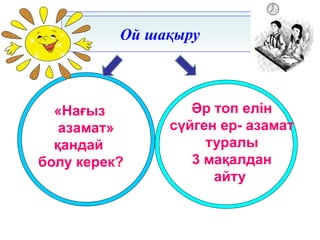 Ой шақыру
Әр топ елін
сүйген ер- азамат
туралы
3 мақалдан
айту
«Нағыз
азамат»
қандай
болу керек?
 