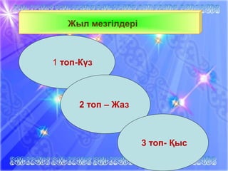 1 топ-Күз
2 топ – Жаз
3 топ- Қыс
Жыл мезгілдері
 