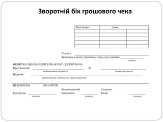 Зворотній бік грошового чека
Цілі витрат Сума
Підписи
Зазначену в цьому грошовому чеку суму одержав _________________
(підпис)
ВІДМІТКИ, ЩО ЗАСВІДЧУЮТЬ ОСОБУ ОДЕРЖУВАЧА
Пред’явлений ______________________________________ № _________________________________
(найменування документа) (номер документа)
Виданий _________________________________________________________________________________
(найменування установи, яка видала документ)
ПЕРЕВІРЕНО ОПЛАТИТИ
Контролер _____________________
Відповідальний
виконавець ____________
Сплачено
Касир _____________
(підпис) (підпис) (підпис)
 