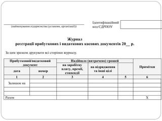 Ідентифікаційний
(найменування підприємства (установи, організації)) код ЄДРПОУ
Журнал
реєстрації прибуткових і видаткових касових документів 20__ р.
За цим зразком друкувати всі сторінки журналу.
Прибутковий/видатковий
документ
Надійшло (витрачено) грошей
Примітки
на заробітну
плату, премії,
стипендії
на відрядження
та інші цілідата номер
1 2 3 4 5 6
Залишок на
Разом Х
 