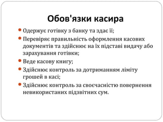Обов'язки касира
Одержує готівку з банку та здає її;
Перевіряє правильність оформлення касових
документів та здійснює на їх підставі видачу або
зарахування готівки;
Веде касову книгу;
Здійснює контроль за дотриманням ліміту
грошей в касі;
Здійснює контроль за своєчасністю повернення
невикористаних підзвітних сум.
 