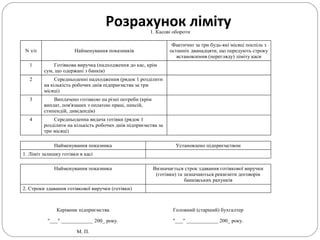 Розрахунок ліміту1. Касові обороти
N з/п Найменування показників
Фактично за три будь-які місяці поспіль з
останніх дванадцяти, що передують строку
встановлення (перегляду) ліміту каси
1 Готівкова виручка (надходження до кас, крім
сум, що одержані з банків)
2 Середньоденні надходження (рядок 1 розділити
на кількість робочих днів підприємства за три
місяці)
3 Виплачено готівкою на різні потреби (крім
виплат, пов'язаних з оплатою праці, пенсій,
стипендій, дивідендів)
4 Середньоденна видача готівки (рядок 1
розділити на кількість робочих днів підприємства за
три місяці)
Найменування показника Установлено підприємством
1. Ліміт залишку готівки в касі
Найменування показника Визначається строк здавання готівкової виручки
(готівки) та зазначаються реквізити договорів
банківських рахунків
2. Строки здавання готівкової виручки (готівки)
Керівник підприємства Головний (старший) бухгалтер
"___" ____________ 200_ року. "___" ____________ 200_ року.
М. П.
 
