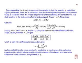 PART II.3 - Modern Physics | PDF