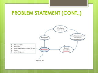 2. scope of project | PDF