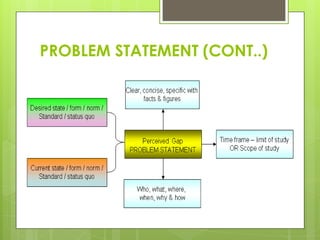 2. scope of project | PDF