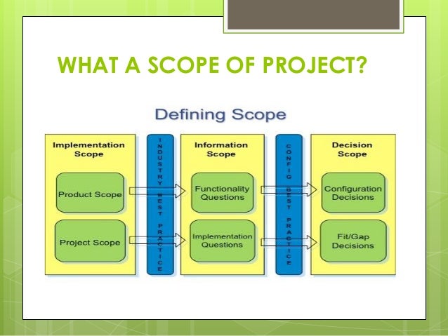 2. scope of project