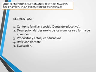 ¿QUÉ ELEMENTOSCONFORMAN ELTEXTO DEANÁLISIS
DEL PORTAFOLIOSO EXPEDIENTE DE EVIDENCIAS?
ELEMENTOS:
1. Contexto familiar y social. (Contexto educativo).
2. Descripción del desarrollo de los alumnos y su forma de
aprender.
3. Propósitos y enfoques educativos.
4. Reflexión docente.
5. Evaluación.
 