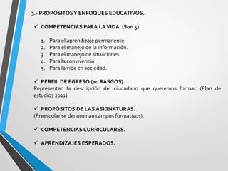 3.- PROPÓSITOSY ENFOQUES EDUCATIVOS.
 COMPETENCIAS PARA LAVIDA. (Son 5)
1. Para el aprendizaje permanente.
2. Para el manejo de la información.
3. Para el manejo de situaciones.
4. Para la convivencia.
5. Para la vida en sociedad.
 PERFIL DE EGRESO (10 RASGOS).
Representan la descripción del ciudadano que queremos formar. (Plan de
estudios 2011).
 PROPÓSITOS DE LAS ASIGNATURAS.
(Preescolar se denominan campos formativos).
 COMPETENCIAS CURRICULARES.
 APRENDIZAJES ESPERADOS.
 