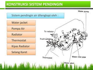 KONSTRUKSI SISTEM PENDINGIN
Sistem pendingin air dilengkapi oleh :
Water jacket
Radiator
Pompa Air
Thermostat
Kipas Radiator
Selang Karet
 