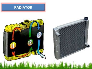 RADIATOR
 