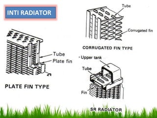 INTI RADIATOR
 