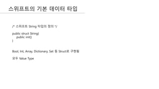 스위프트의 기본 데이터 타입
/* 스위프트 String 타입의 정의 */
public struct String{
public init()
}
Bool, Int, Array, Dictionary, Set 등 Struct로 구현됨
모두 Value Type
 