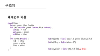 구조체
struct Color {
let red, green, blue: Double
init (red: Double, green: Double, blue: Double) {
self.red = red
self.green = green
self.blue = blue
}
init (white: Double) {
red = white
green = white
blue = white
}
}
매개변수 이름
let magenta = Color (red: 1.0, green: 0.0, blue: 1.0)
let halfGray = Color (white: 0.5)
let veryGreen = Color (0.0, 1.0, 0.0) // Error
 